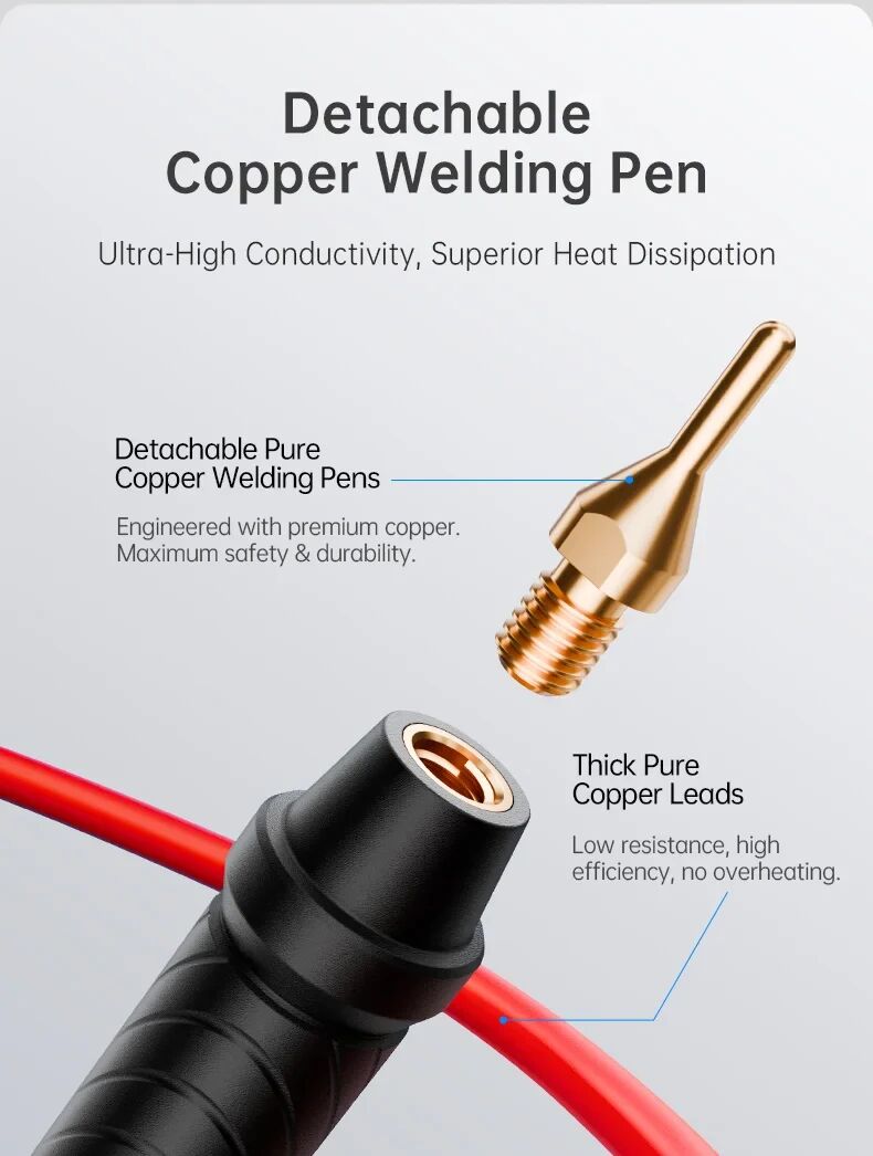 fnirsi_swm-20_1200a_dual-pulse_2-in-1_portable_battery_spot_welder_details_10.webp